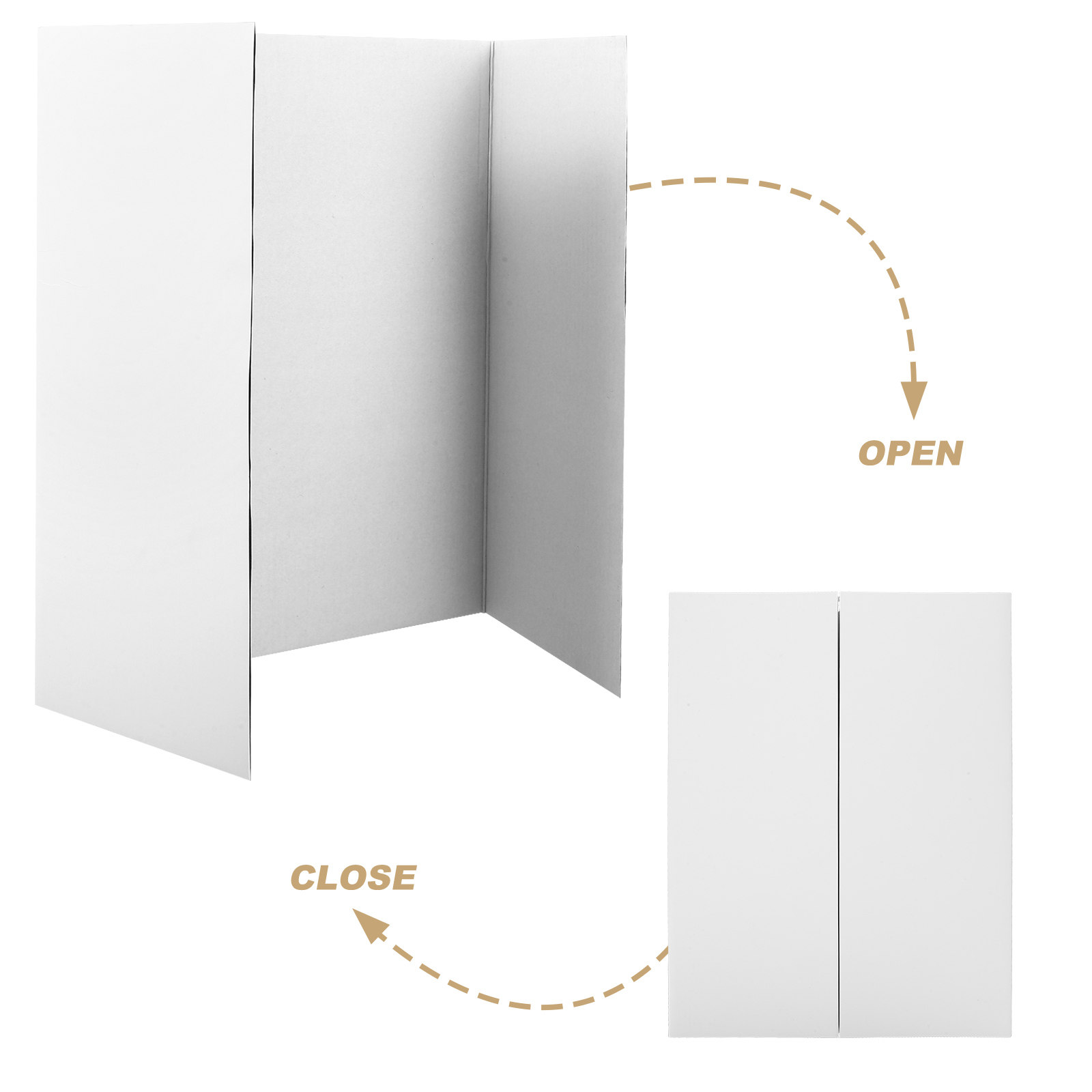 1Set White Trifold Poster Disp - Science Project ulasan dan harga