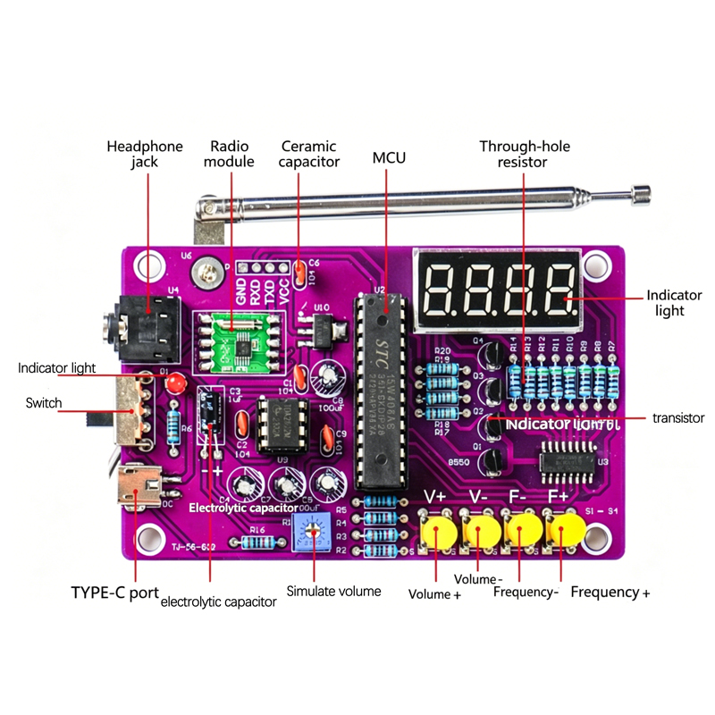 DIY FM Radio Electronic Kit 87 - Science Project Kit ulasan dan harga